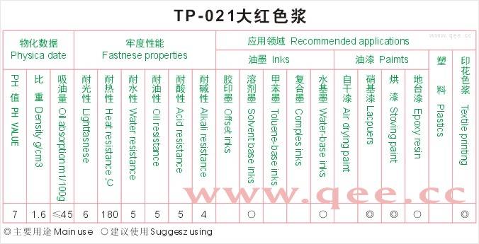 TP-021大红色浆.JPG