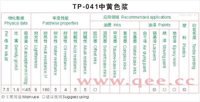 TP-041中黄色浆.JPG