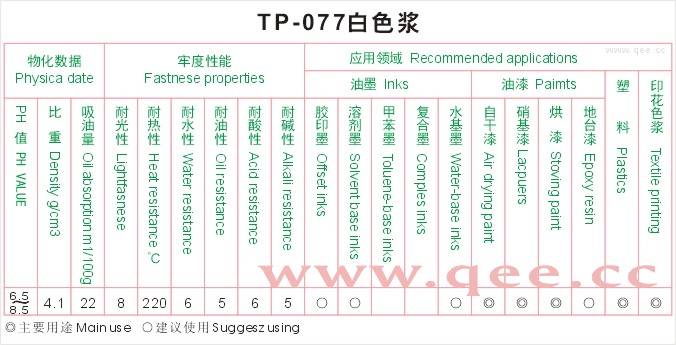 TP-077白色浆.JPG