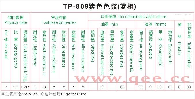 TP-809紫色色浆(蓝相).JPG